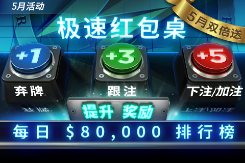 BRlb