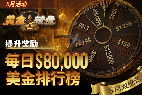 spinngold