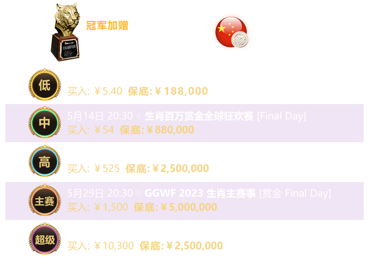 ggworld-festival